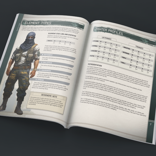 Spectre: Operations - Rule Book